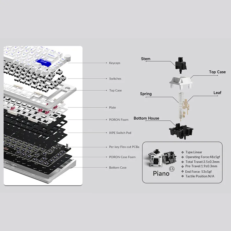 Akko MOD007 PC Blue on White Wired Mechanical Keyboard