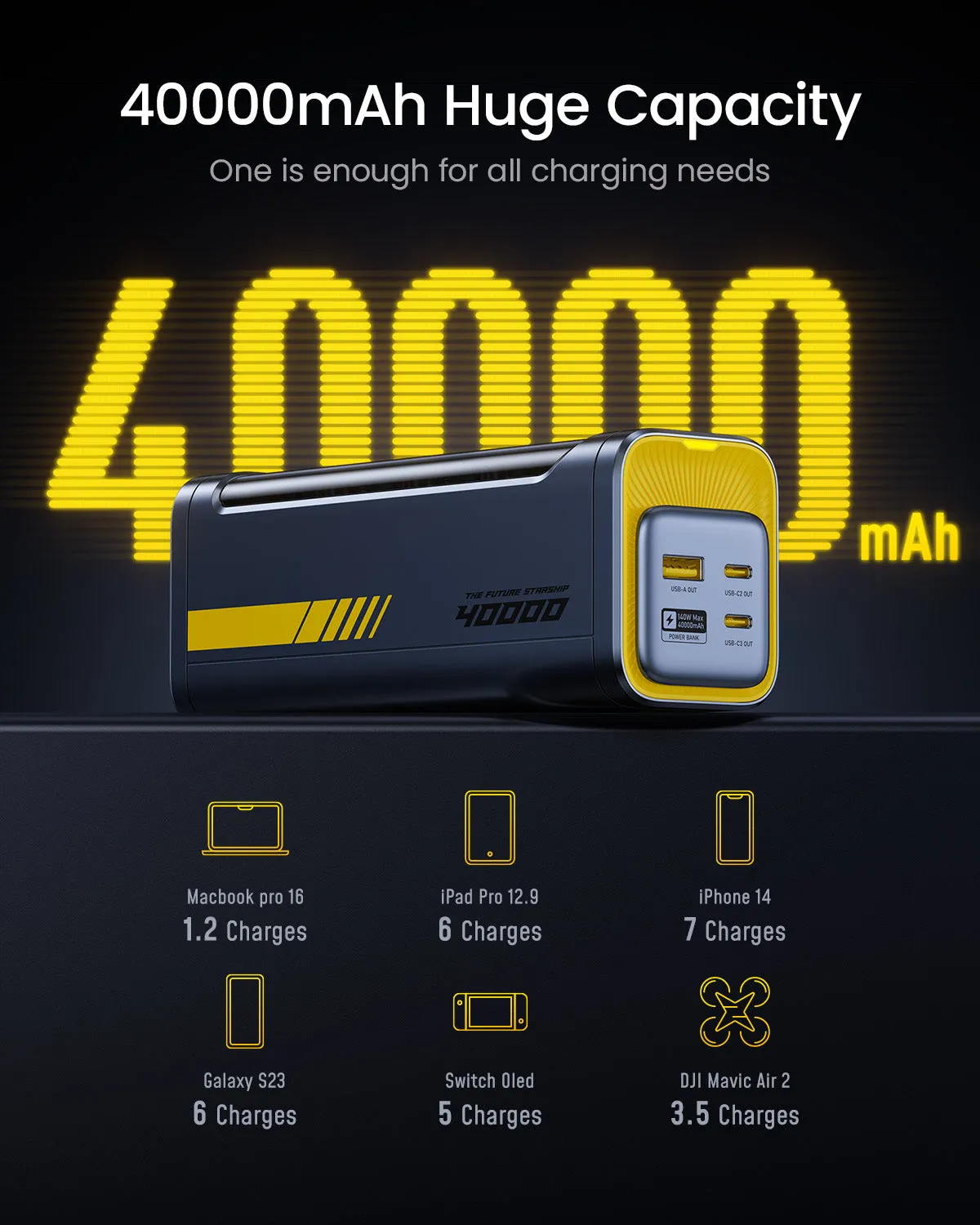 AOHI Starship 2-in-1 40000mAh PD3.1 140W Power Bank with Future Magflash Charging & Data Storage Cable Set