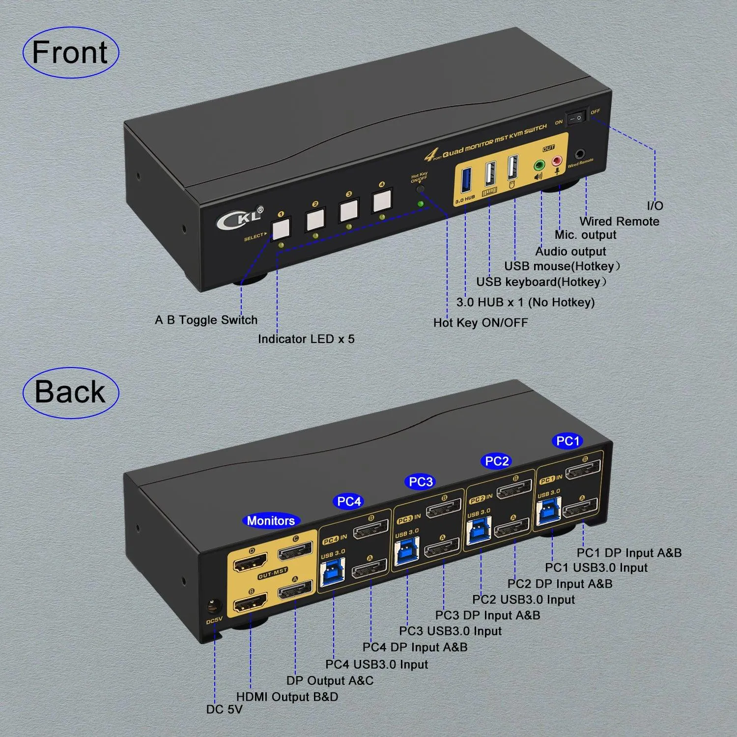 CKL 4 Port KVM Switch Quad Monitor DisplayPort 4K 60Hz for 4 Computers 4 Monitors, 2 DP Input to 2 DP  2 HDMI  Outputs for Each PC via DP 1.4 MST (644DH-MST)