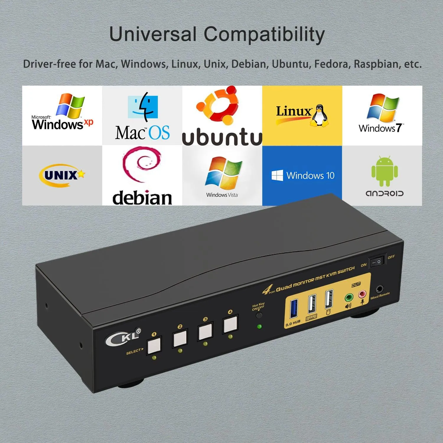 CKL 4 Port KVM Switch Quad Monitor DisplayPort 4K 60Hz for 4 Computers 4 Monitors, 2 DP Input to 2 DP  2 HDMI  Outputs for Each PC via DP 1.4 MST (644DH-MST)