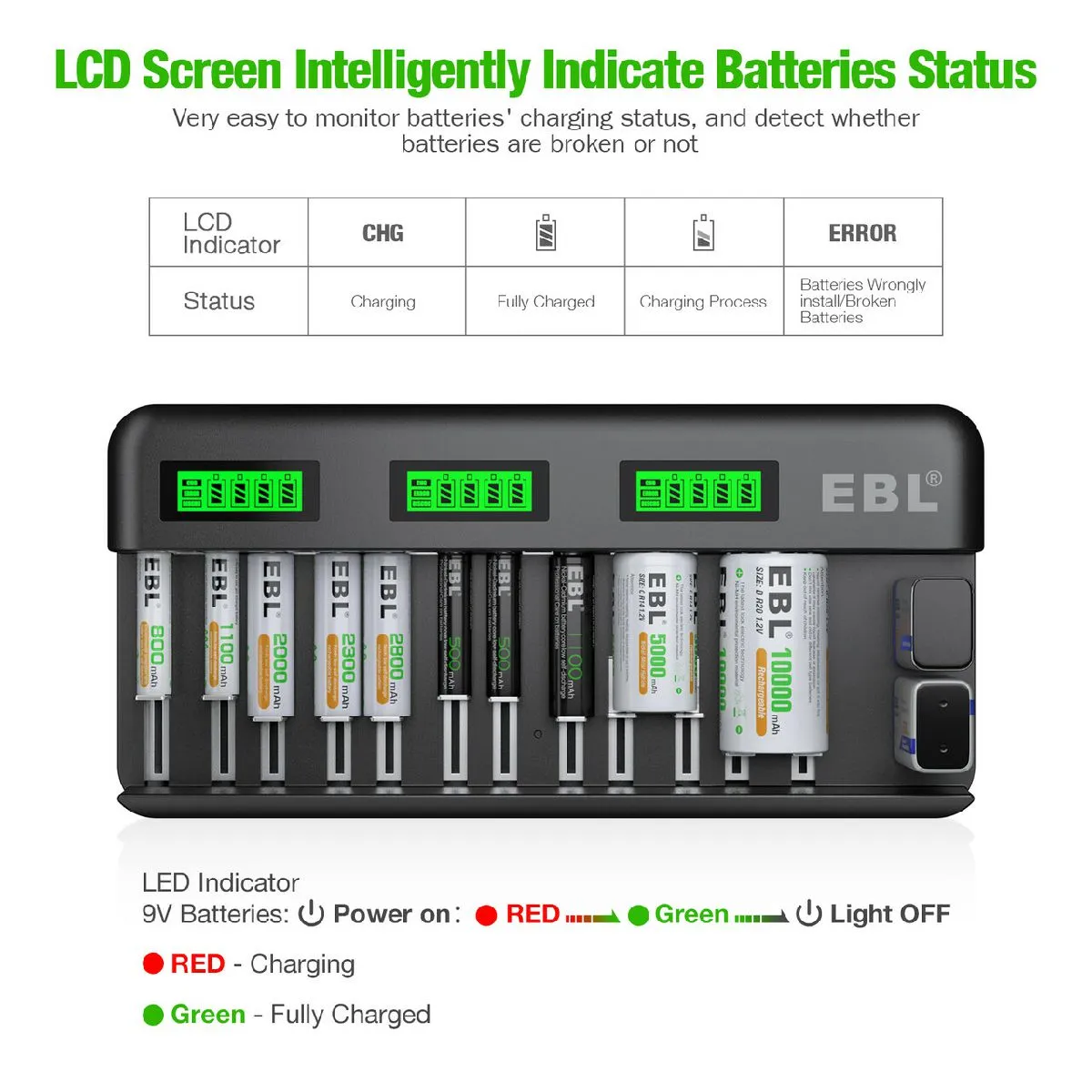 EBL 12 2 Bay Universal Battery Charger and 1.2V AA AAA Ni-Mh Rechargeable Batteries