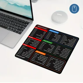 Efficient 1pc Windows Shortcut Mouse Pad for Office Productivity