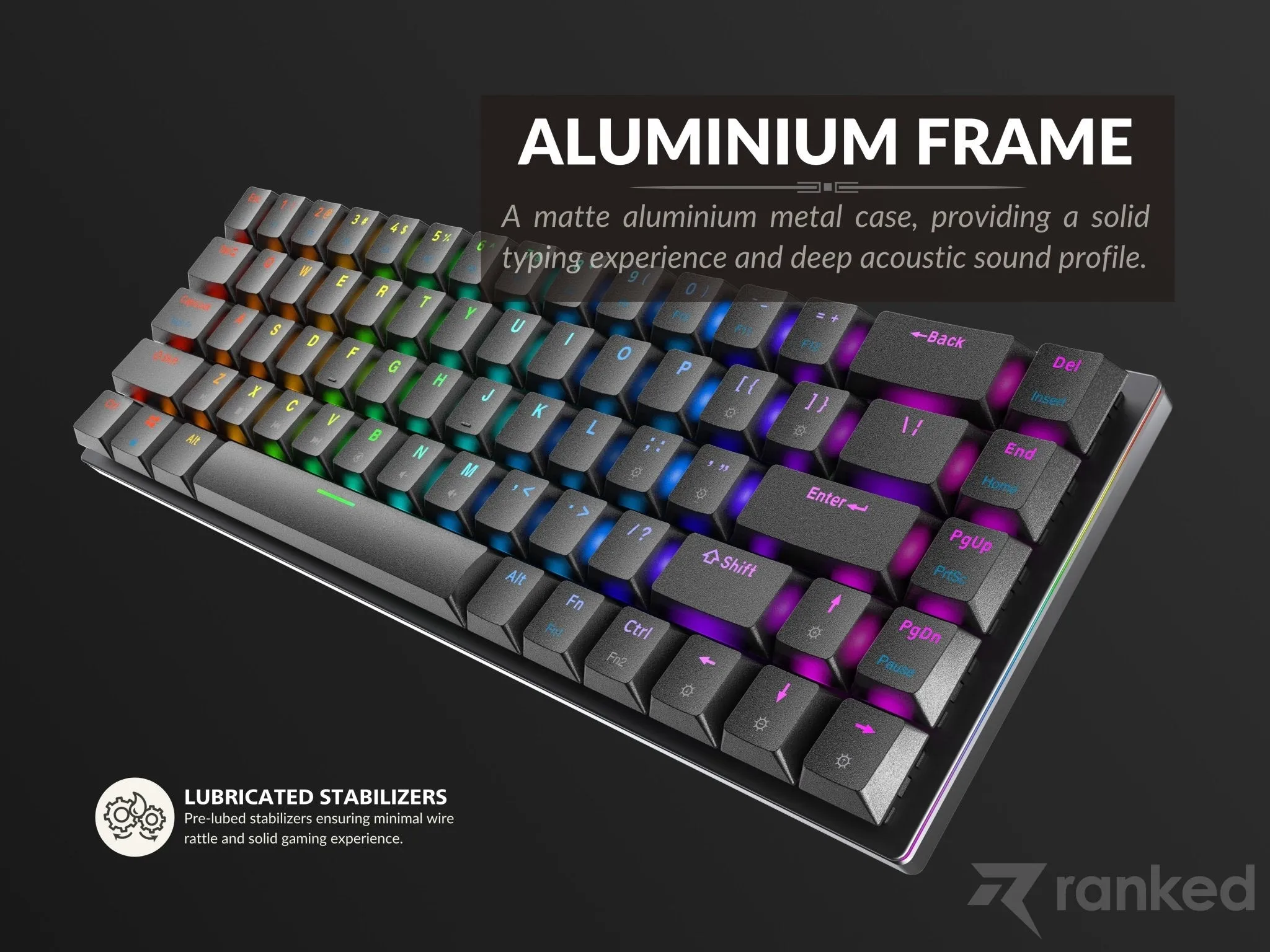 Guardian g65 Low Profile Mechanical Gaming Keyboard - [ANSI US]