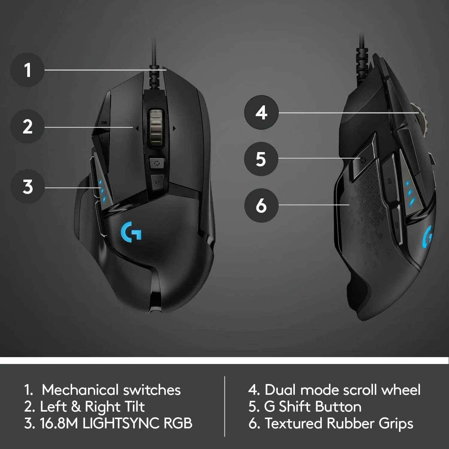 Logitech G502 HERO High Performance Wired RGB Gaming Mouse