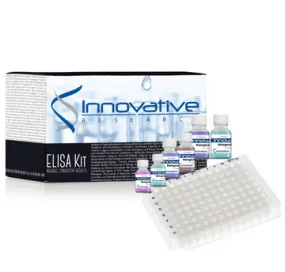 Mouse Apolipoprotein B ELISA Kit