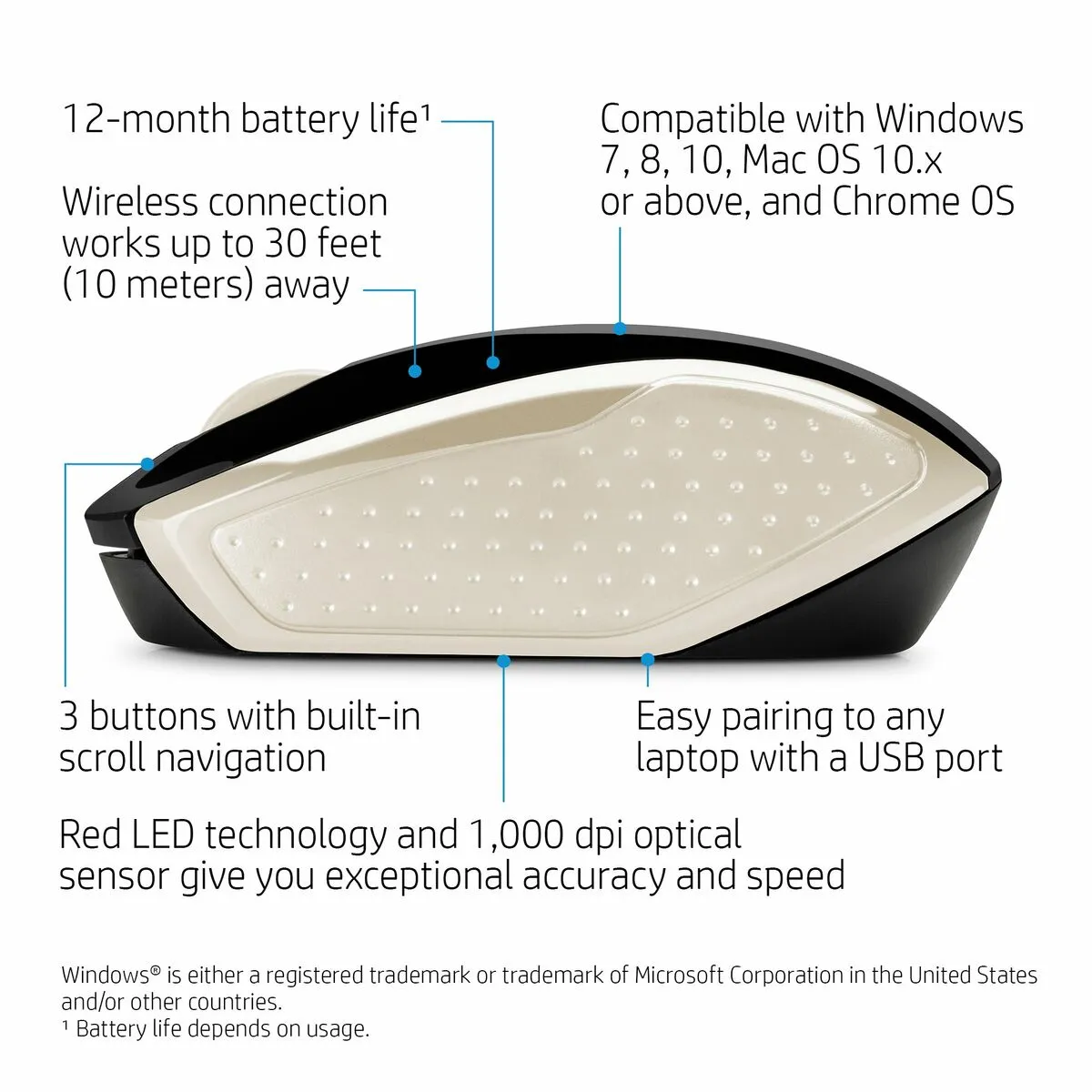 Mouse HP 2HU83AA#ABB Golden