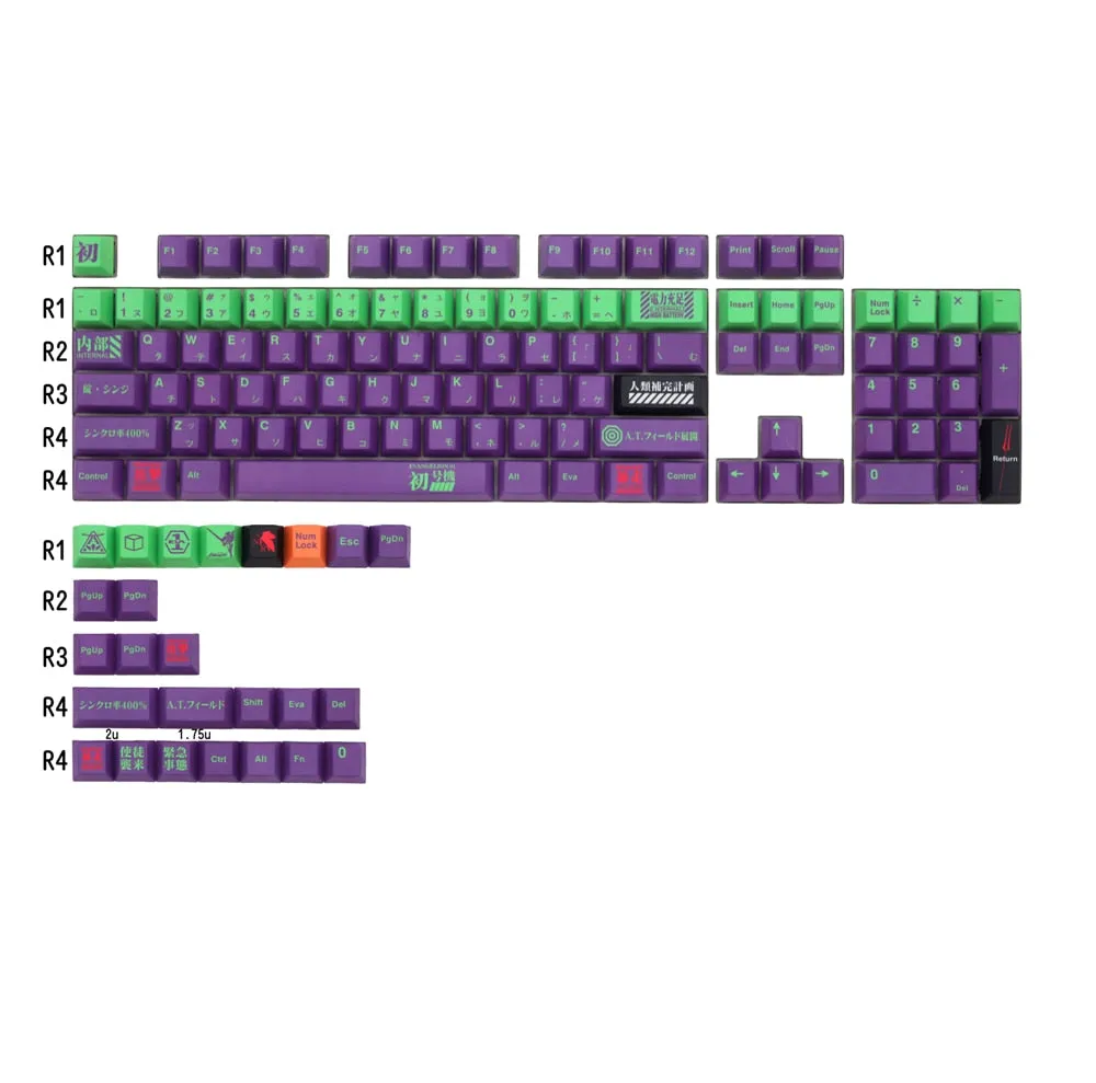 OMO cartoon 01 TEST TYPE EVA Colour scheme Cherry profile Dye Sub Keycap for mechanical keyboard 60 87 104 tkl ansi xd64 bm60 bm68