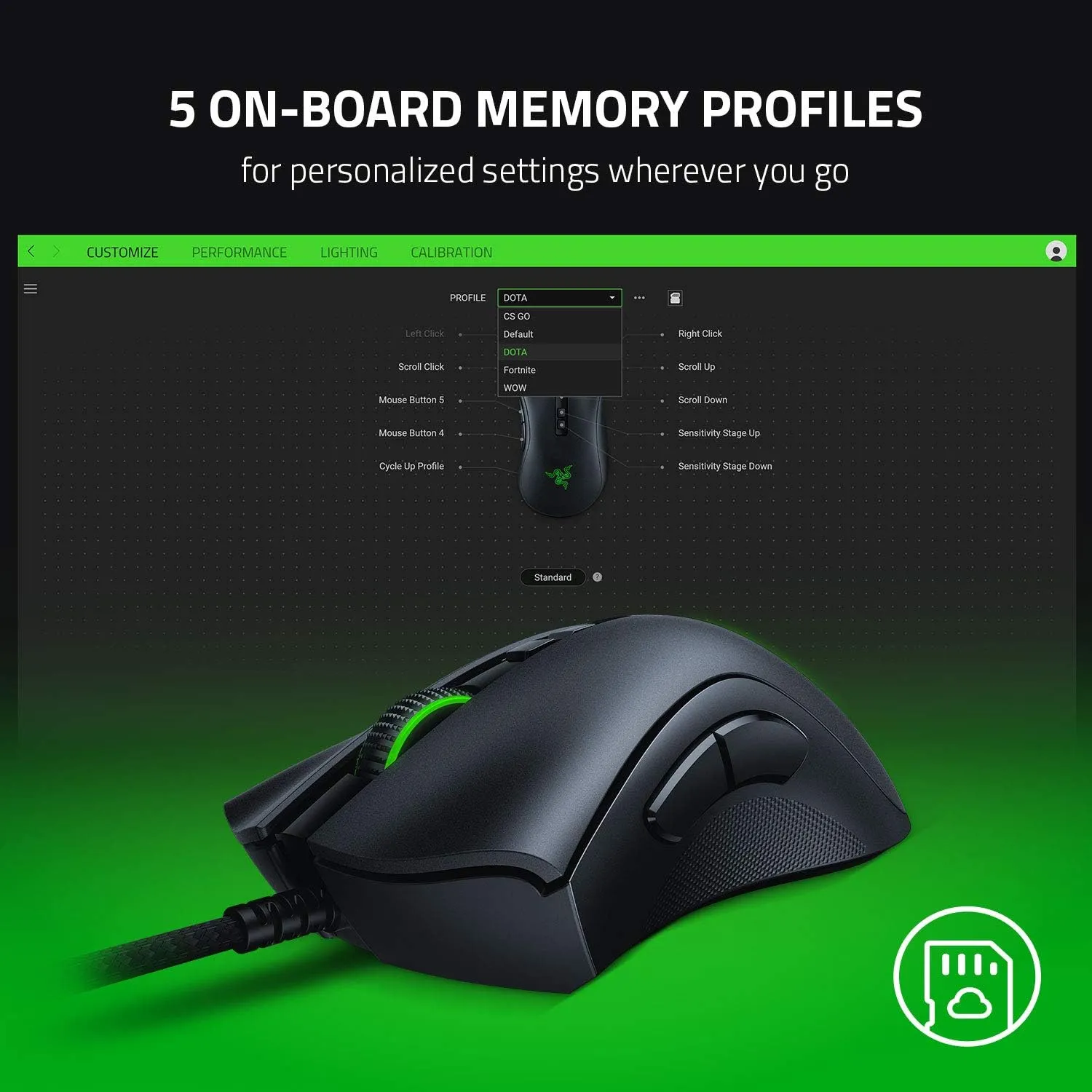 Razer DeathAdder V2 Wired Gaming Mouse