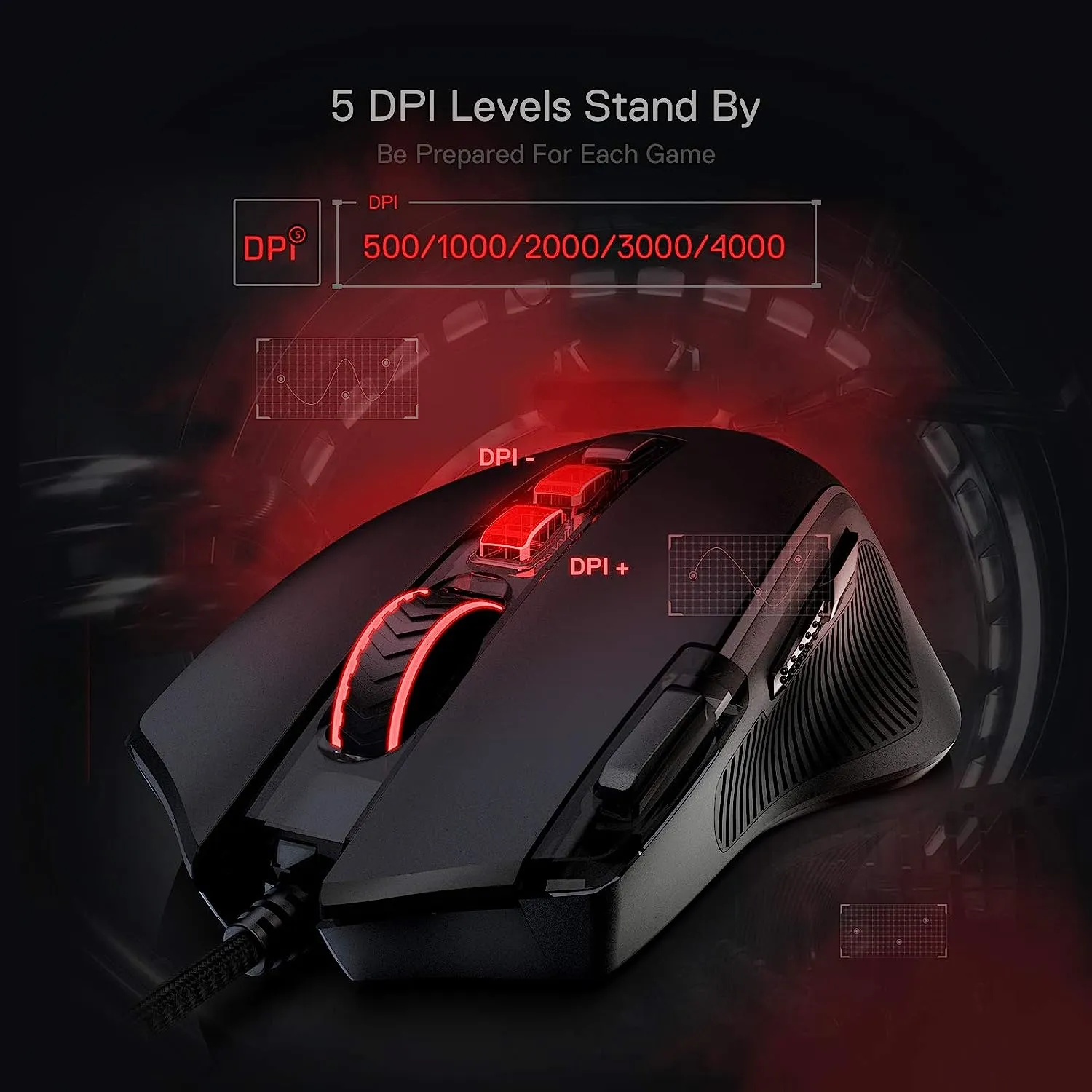 Redragon M612 Predator RGB Optical USB Wired Gaming Mouse with Up to 8000 DPI, Pentakill 5 DPI Levels, 5 Backlit Modes,11 Programmable Buttons, Software Supports DIY Key binds Rapid Fire Button