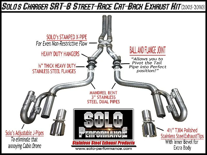 Solo Performance Exhaust Dodge Charger/Magnum V8 SRT-8 (05-10) 3" Street Race Catback - 991108SL