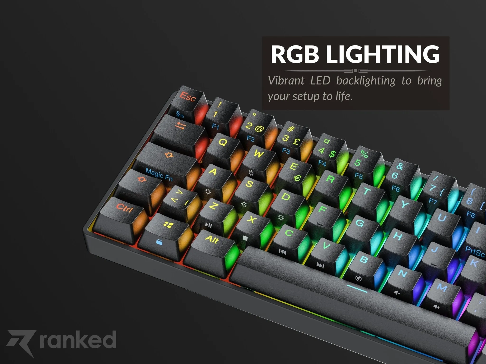 Supernova s60 Mechanical Gaming Keyboard - [ISO SE]