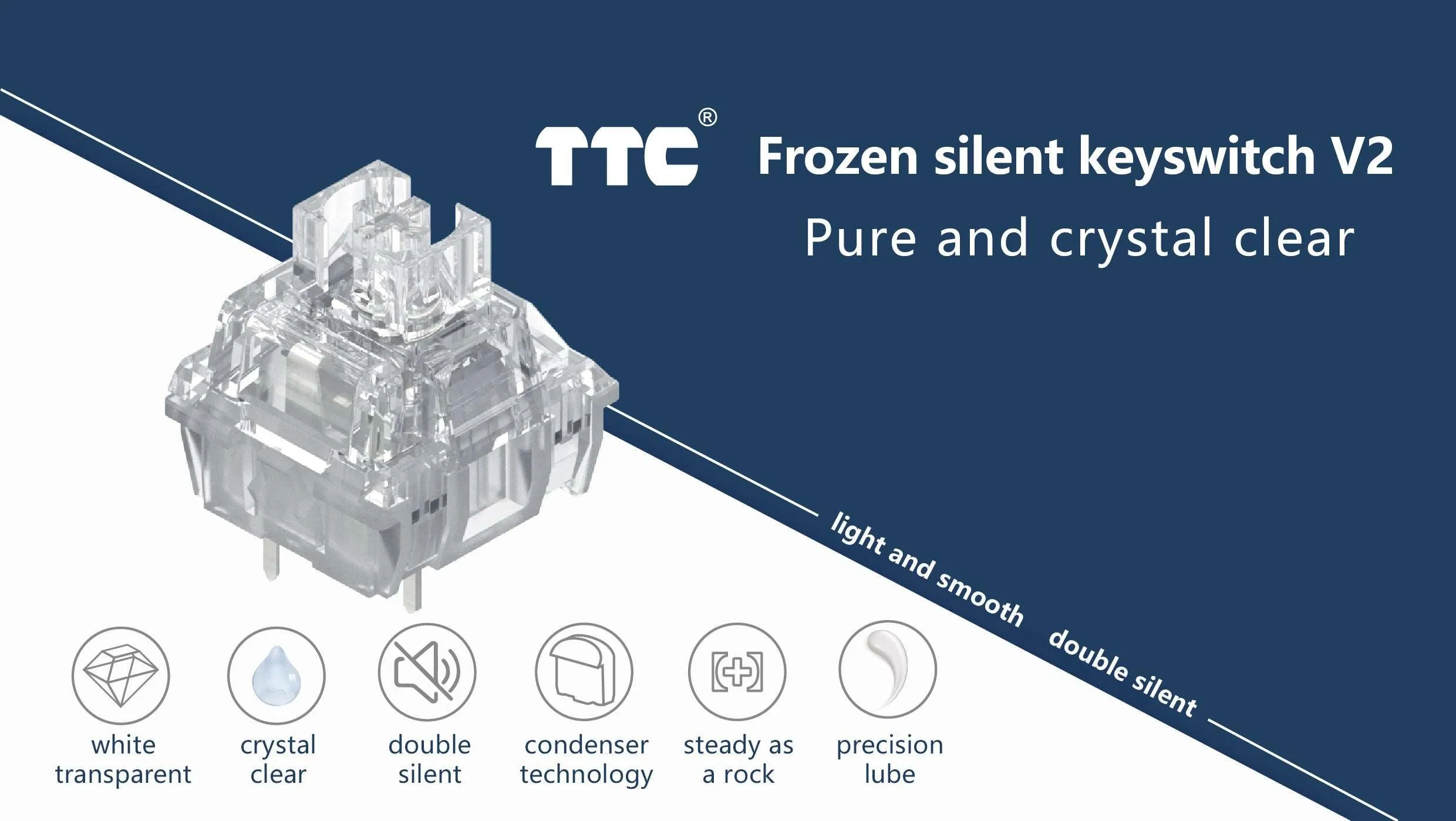 TTC Frozen Silent V2/Silent Glacier Switches (Factory Pre-lubed)